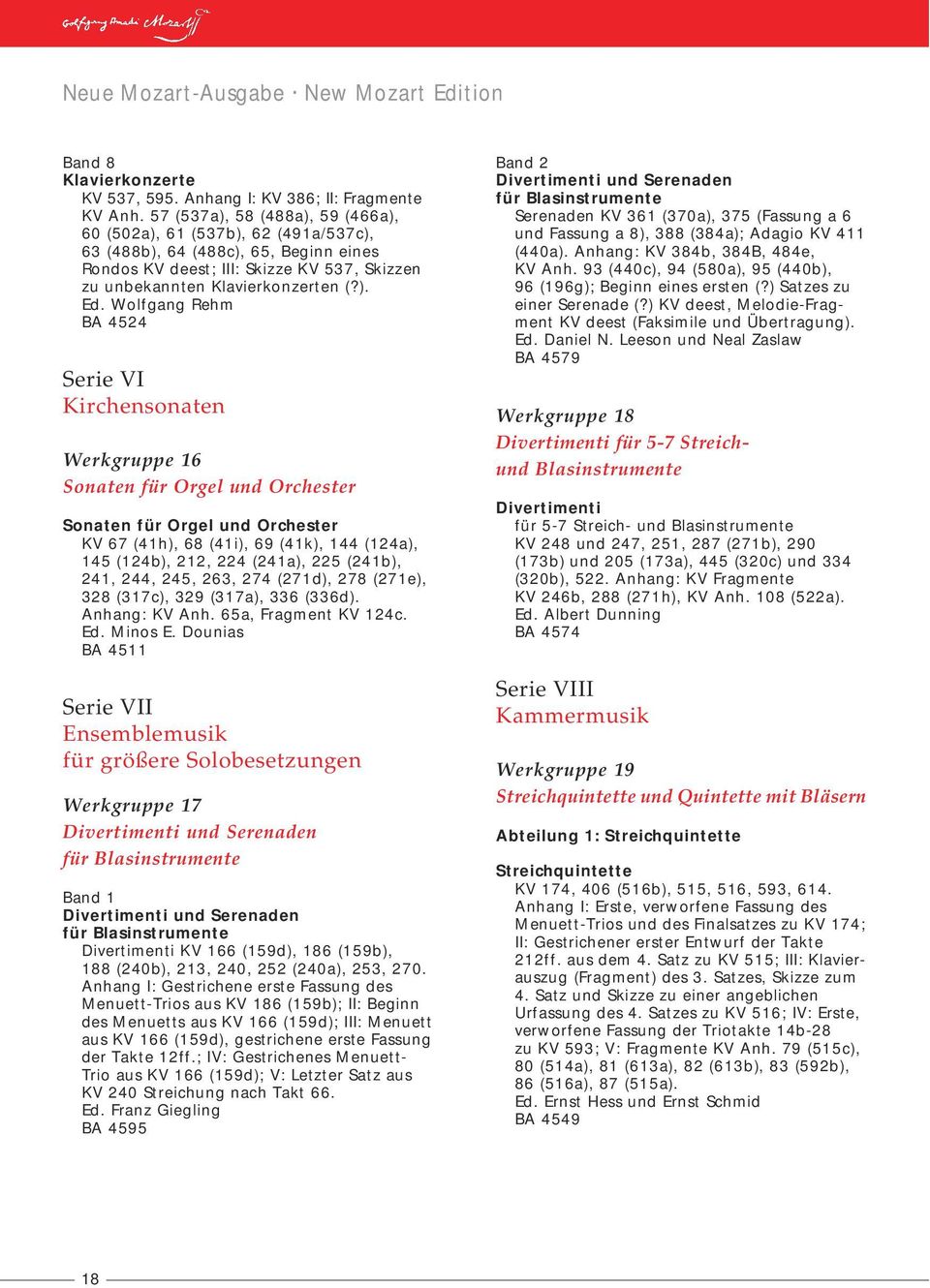 Wolfgang Rehm BA 4524 Serie VI Kirchensonaten Werkgruppe 16 Sonaten für Orgel und Orchester Sonaten für Orgel und Orchester KV 67 (41h), 68 (41i), 69 (41k), 144 (124a), 145 (124b), 212, 224 (241a),