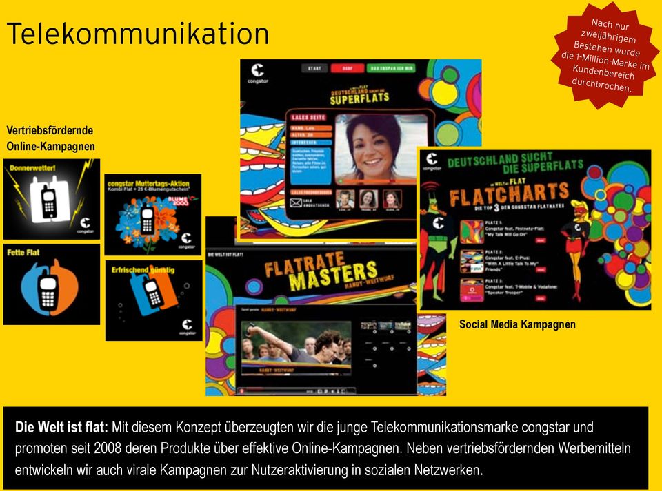 die junge Telekommunikationsmarke congstar und promoten seit 2008 deren Produkte über effektive Online-Kampagnen.