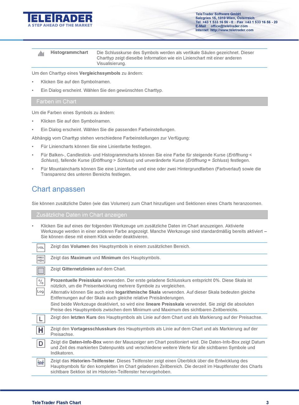 Farben im Chart Um die Farben eines Symbols zu ändern: Klicken Sie auf den Symbolnamen. Ein Dialog erscheint. Wählen Sie die passenden Farbeinstellungen.