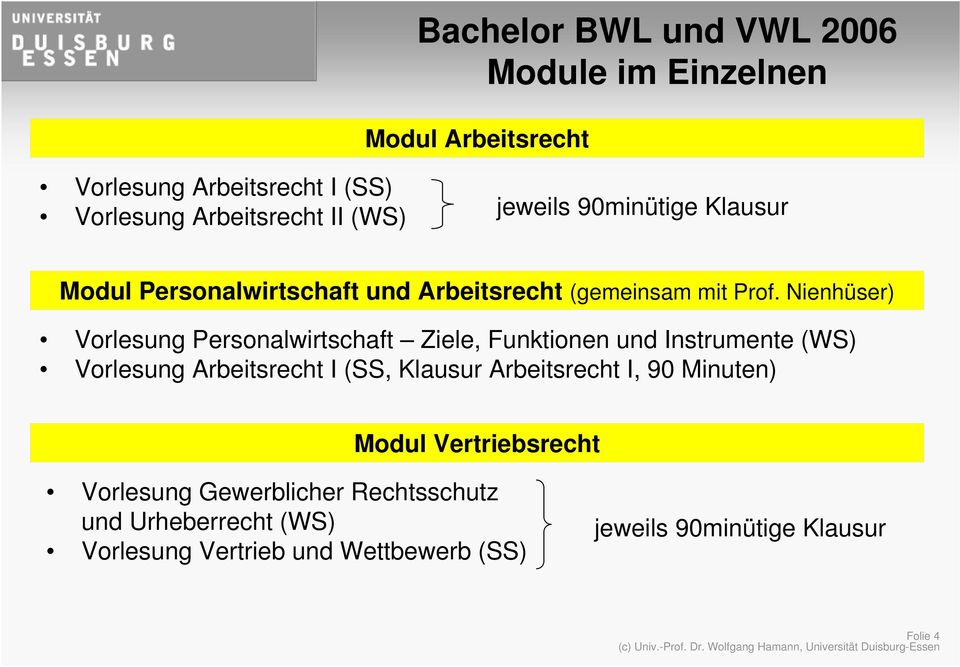 Nienhüser) Vorlesung Personalwirtschaft Ziele, Funktionen und Instrumente (WS) Vorlesung Arbeitsrecht I (SS, Klausur