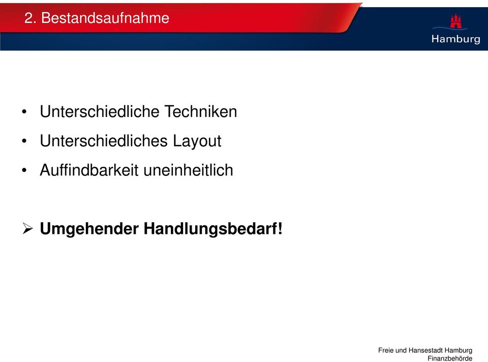 Unterschiedliches Layout