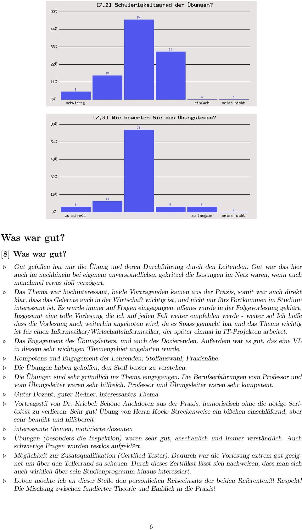 Das Thema war hochinteressant, beide Vortragenden kamen aus der Praxis, somit war auch direkt klar, dass das Gelernte auch in der Wirtschaft wichtig ist, und nicht nur fürs Fortkommen im Studium