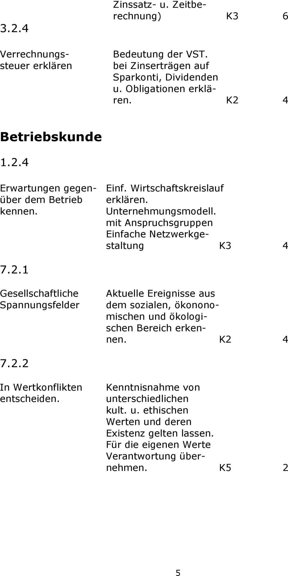 mit Anspruchsgruppen Einfache Netzwerkgestaltung K3 4 7.2.