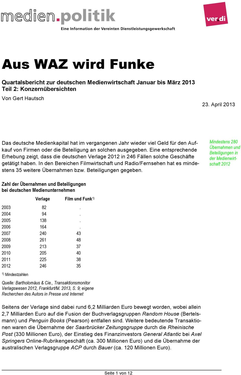 Eine entsprechende Erhebung zeigt, dass die deutschen Verlage 2012 in 246 Fällen solche Geschäfte getätigt haben.