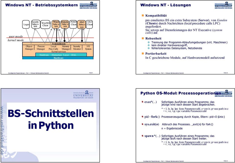 Nachrichten (local procedure calls LPC) angefordert. Sie setzen auf Dienstleistungen der NT Executive (system calls) auf. Robustheit Trennung der Programm-Ablaufumgebungen (virt.