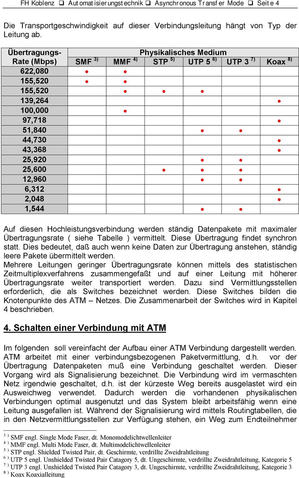 1,544 Auf diesen Hochleistungsverbindung werden ständig Datenpakete mit maximaler Übertragungsrate ( siehe Tabelle ) vermittelt. Diese Übertragung findet synchron statt.