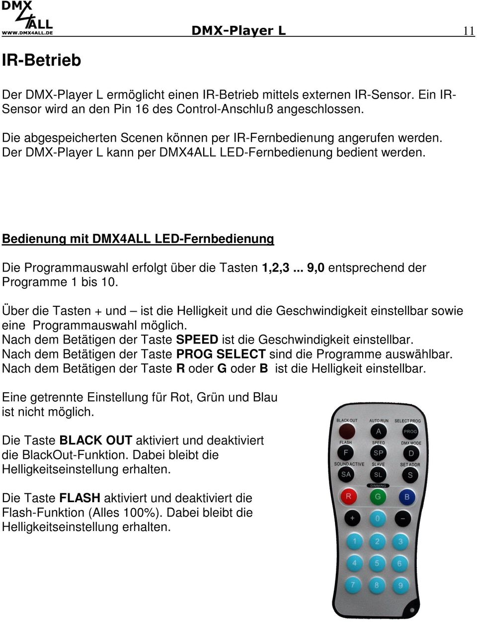 Bedienung mit DMX4ALL LED-Fernbedienung Die Programmauswahl erfolgt über die Tasten 1,2,3... 9,0 entsprechend der Programme 1 bis 10.