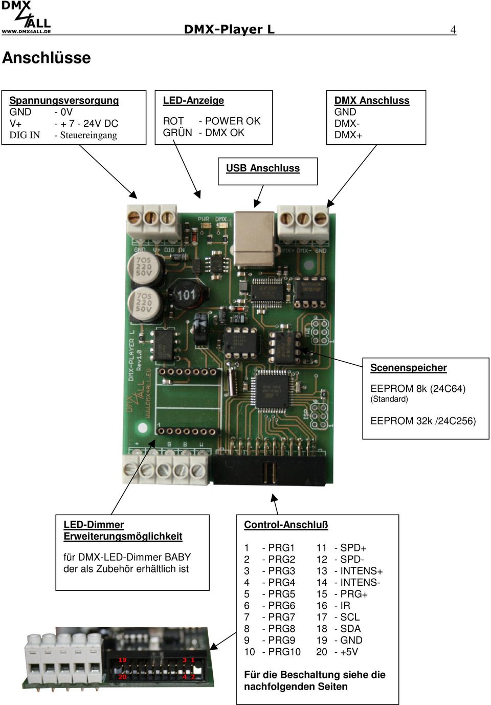 DMX-LED-Dimmer BABY der als Zubehör erhältlich ist Control-Anschluß 1 - PRG1 11 - SPD+ 2 - PRG2 12 - SPD- 3 - PRG3 13 - INTENS+ 4 - PRG4 14 -