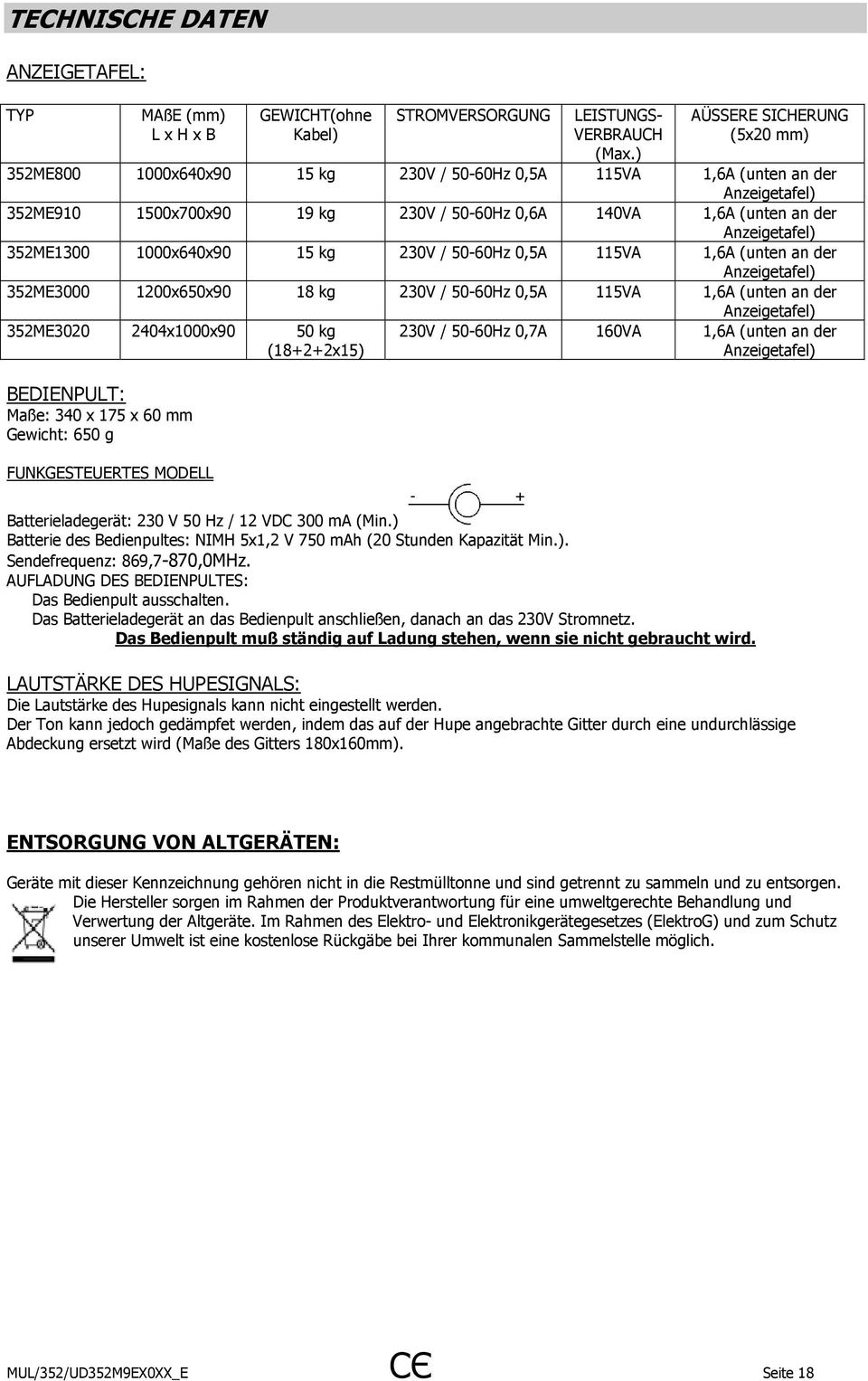 Anzeigetafel) 352ME1300 1000x640x90 15 kg 230V / 50-60Hz 0,5A 115VA 1,6A (unten an der Anzeigetafel) 352ME3000 1200x650x90 18 kg 230V / 50-60Hz 0,5A 115VA 1,6A (unten an der Anzeigetafel) 352ME3020