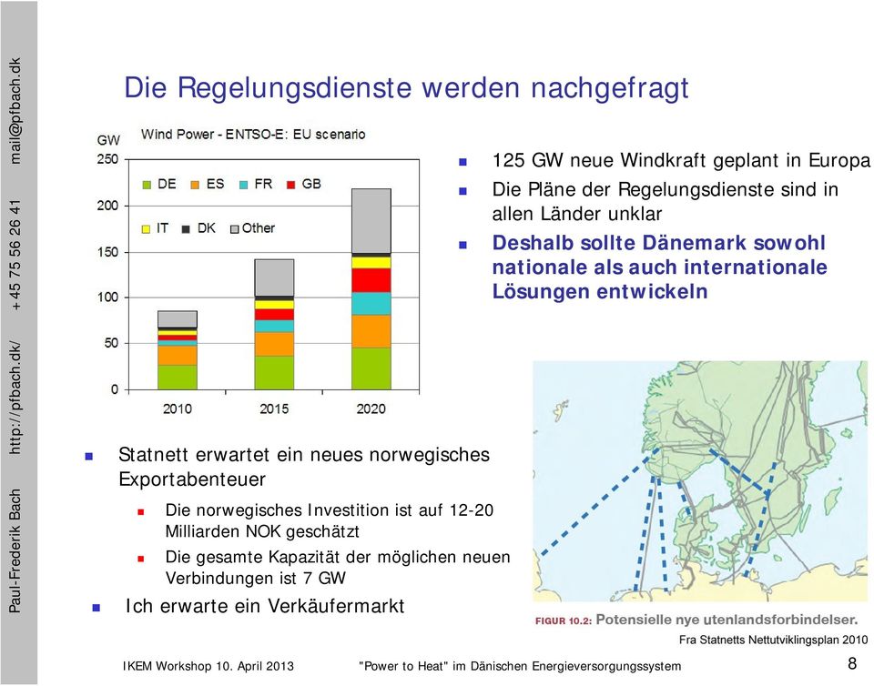 125 GW neue Windkraft geplant in Europa Die Pläne der Regelungsdienste sind in allen Länder unklar Deshalb sollte Dänemark sowohl