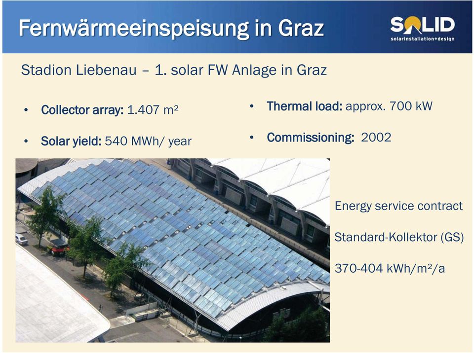 407 m² Solar yield: 540 MWh/ year Thermal load: approx.