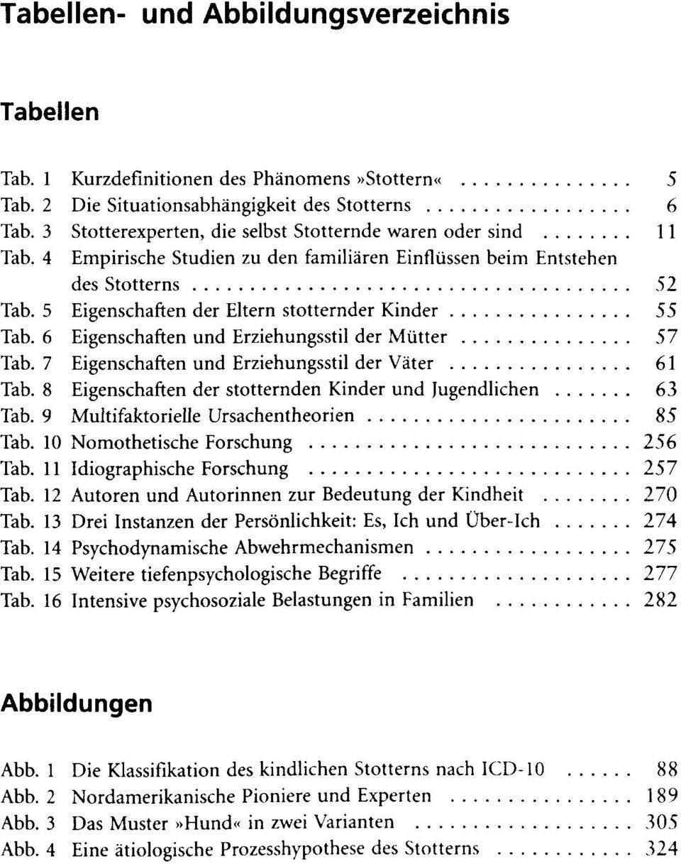 5 Eigenschaften der Eltern stotternder Kinder 55 Tab. 6 Eigenschaften und Erziehungsstil der Mutter 57 Tab. 7 Eigenschaften und Erziehungsstil der Vater 61 Tab.