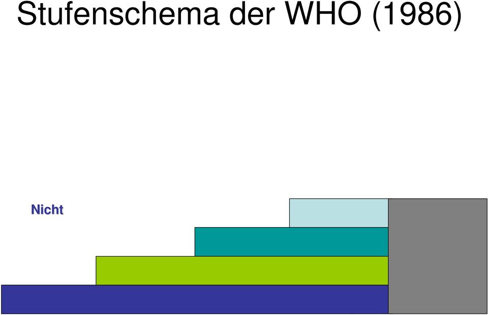 Tramadol, Tilidin (+ Stufe I) z.b. Metamizol, Paracetamol, NSAID Parenterale/ rückenmarks -nahe Opioide Lokalanästh sth.