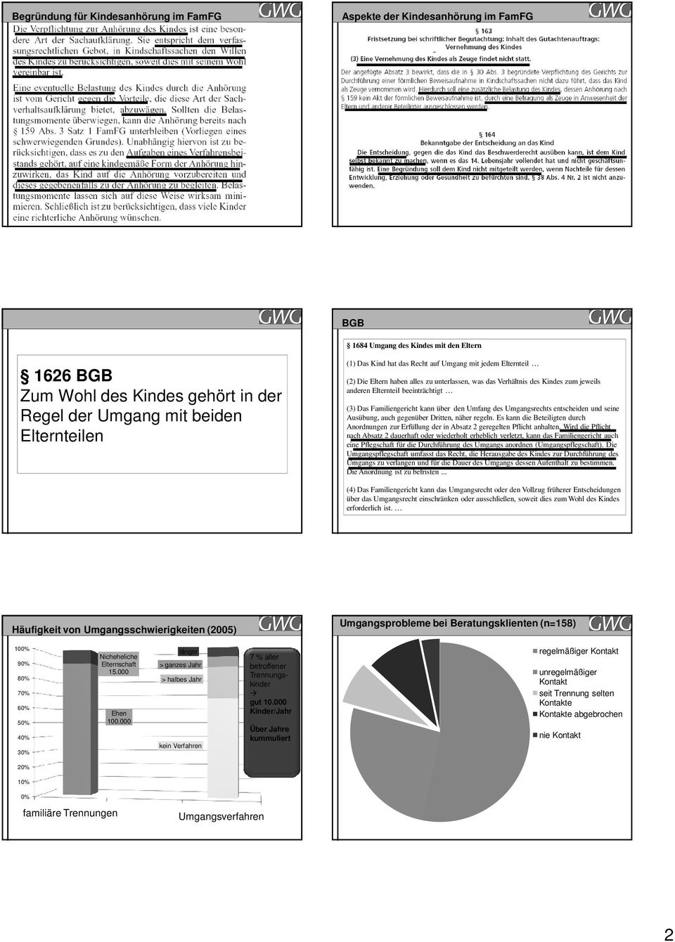 Familiengericht kann über den Umfang des Umgangsrechts entscheiden und seine Ausübung, auch gegenüber Dritten, näher regeln.