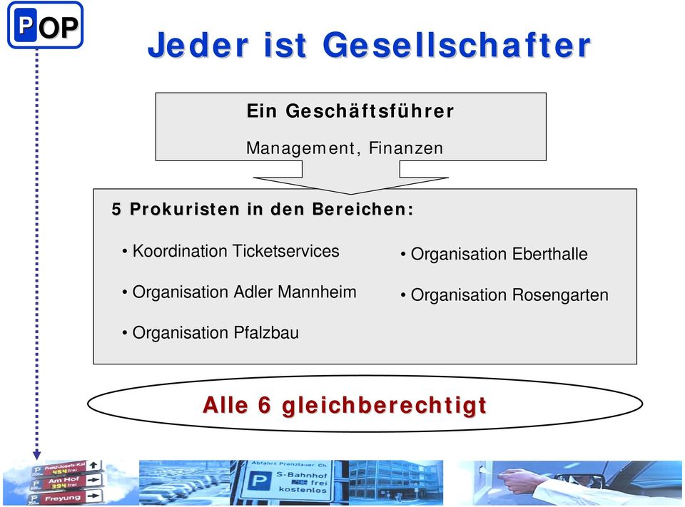 Ticketservices Organisation Adler Mannheim Organisation