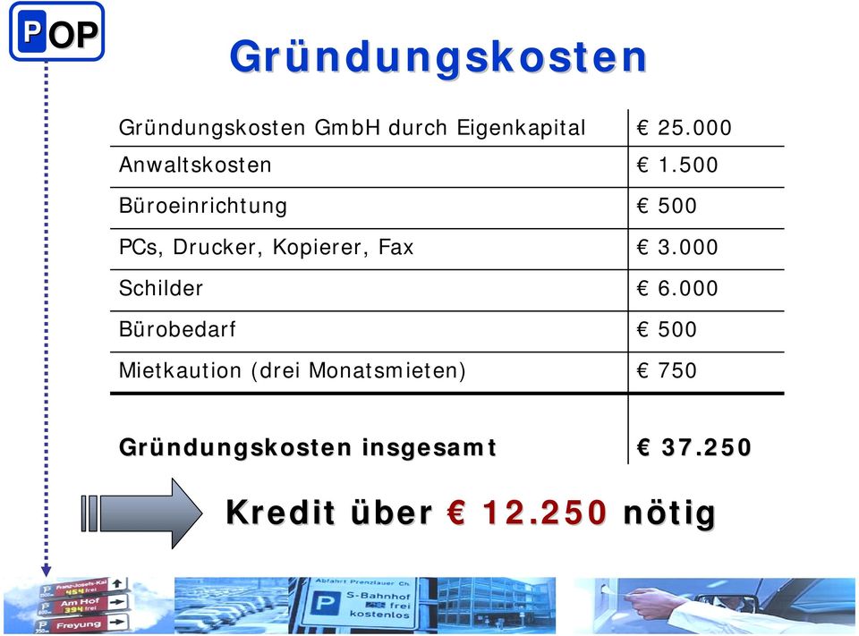 Schilder Bürobedarf Mietkaution (drei Monatsmieten) 25.000 1.