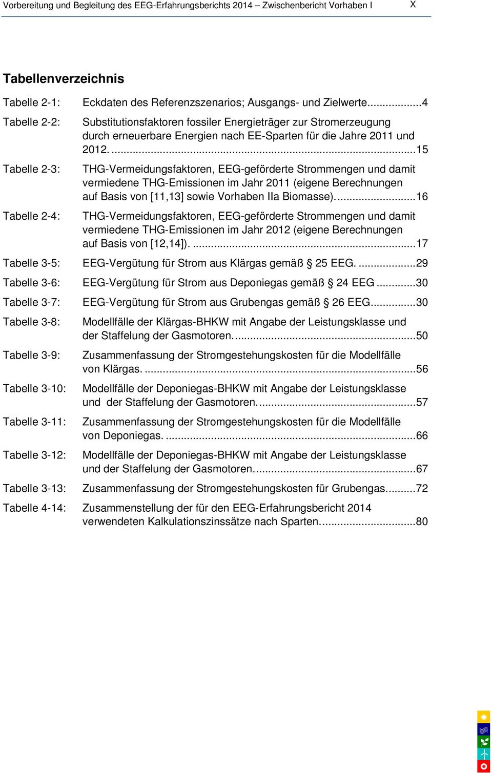 ...15 THG-Vermeidungsfaktoren, EEG-geförderte Strommengen und damit vermiedene THG-Emissionen im Jahr 2011 (eigene Berechnungen auf Basis von [11,13] sowie Vorhaben IIa Biomasse).