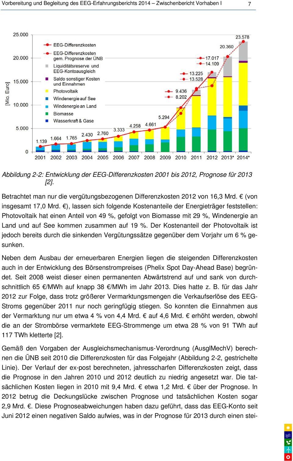 ), lassen sich folgende Kostenanteile der Energieträger feststellen: Photovoltaik hat einen Anteil von 49 %, gefolgt von Biomasse mit 29 %, Windenergie an Land und auf See kommen zusammen auf 19 %.