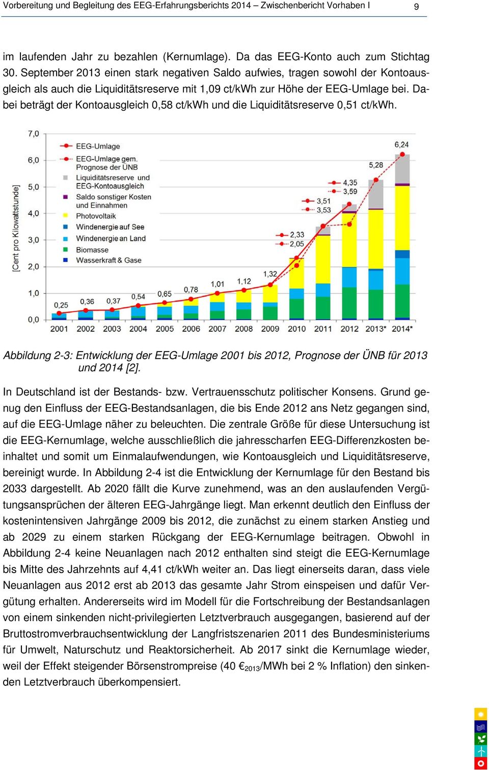 Dabei beträgt der Kontoausgleich 0,58 ct/kwh und die Liquiditätsreserve 0,51 ct/kwh. Abbildung 2-3: Entwicklung der EEG-Umlage 2001 bis 2012, Prognose der ÜNB für 2013 und 2014 [2].
