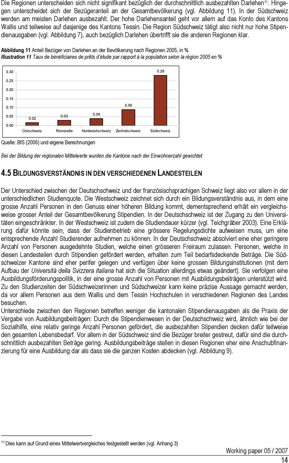 Die Region Südschweiz tätigt also nicht nur hohe Stipendienausgaben (vgl. Abbildung 7), auch bezüglich Darlehen übertrifft sie die anderen Regionen klar.