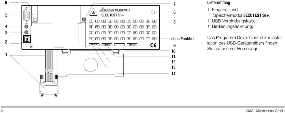 USB-Verbindungskabel, 1 Bedienungsanleitung; Das Programm Driver Control