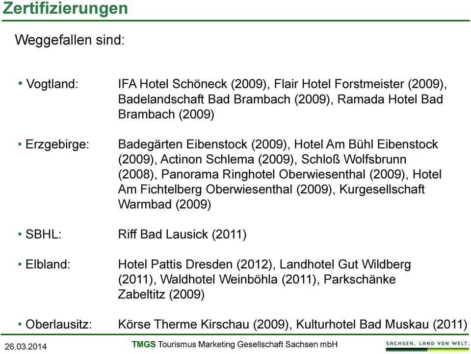 Oberwiesenthal (2009), Hotel Am Fichtelberg Oberwiesenthal (2009), Kurgesellschaft Warmbad (2009) SBHL: Riff Bad Lausick (2011) Elbland: Hotel Pattis Dresden