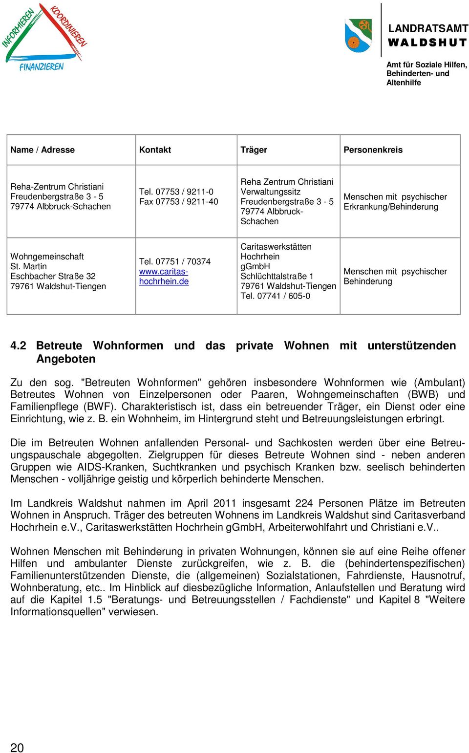 Martin Eschbacher Straße 32 Tel. 07751 / 70374 www.caritashochrhein.de Caritaswerkstätten Hochrhein ggmbh Schlüchttalstraße 1 Tel. 07741 / 605-0 Menschen mit psychischer Behinderung 4.