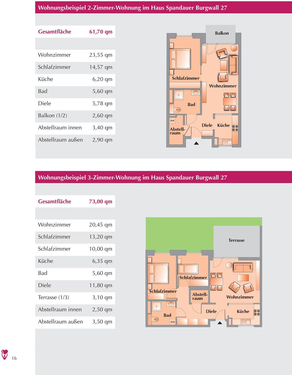 Wohnungsbeispiel 3-Zimmer-Wohnung im Haus Spandauer Burgwall 27 Gesamtfläche 73,00 qm 20,45 qm 13,20 qm Terrasse