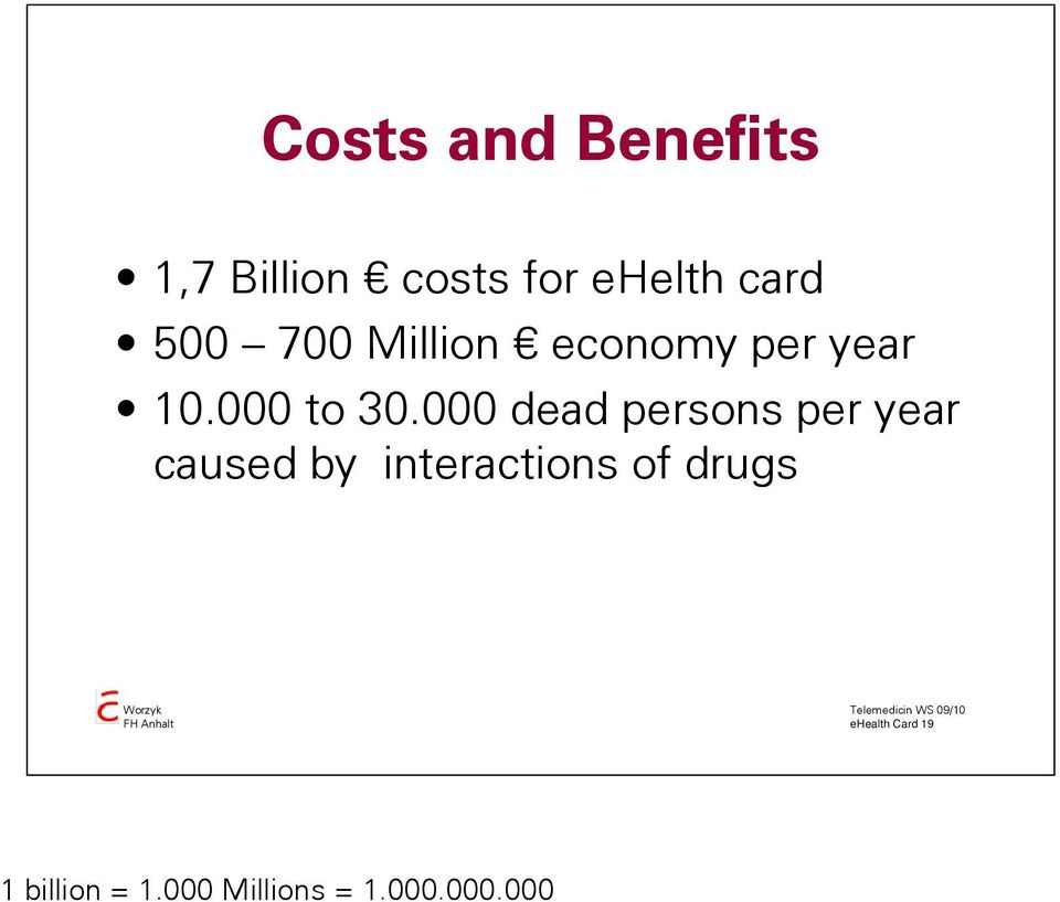 000 dead persons per year caused by interactions of