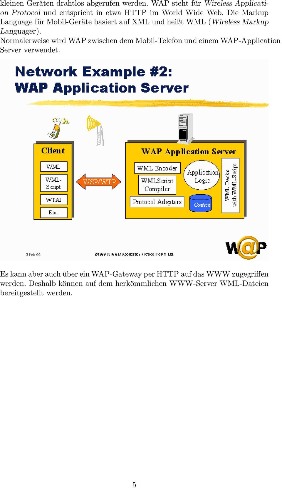 Die Markup Language für Mobil-Geräte basiert auf XML und heißt WML (Wireless Markup Languager).