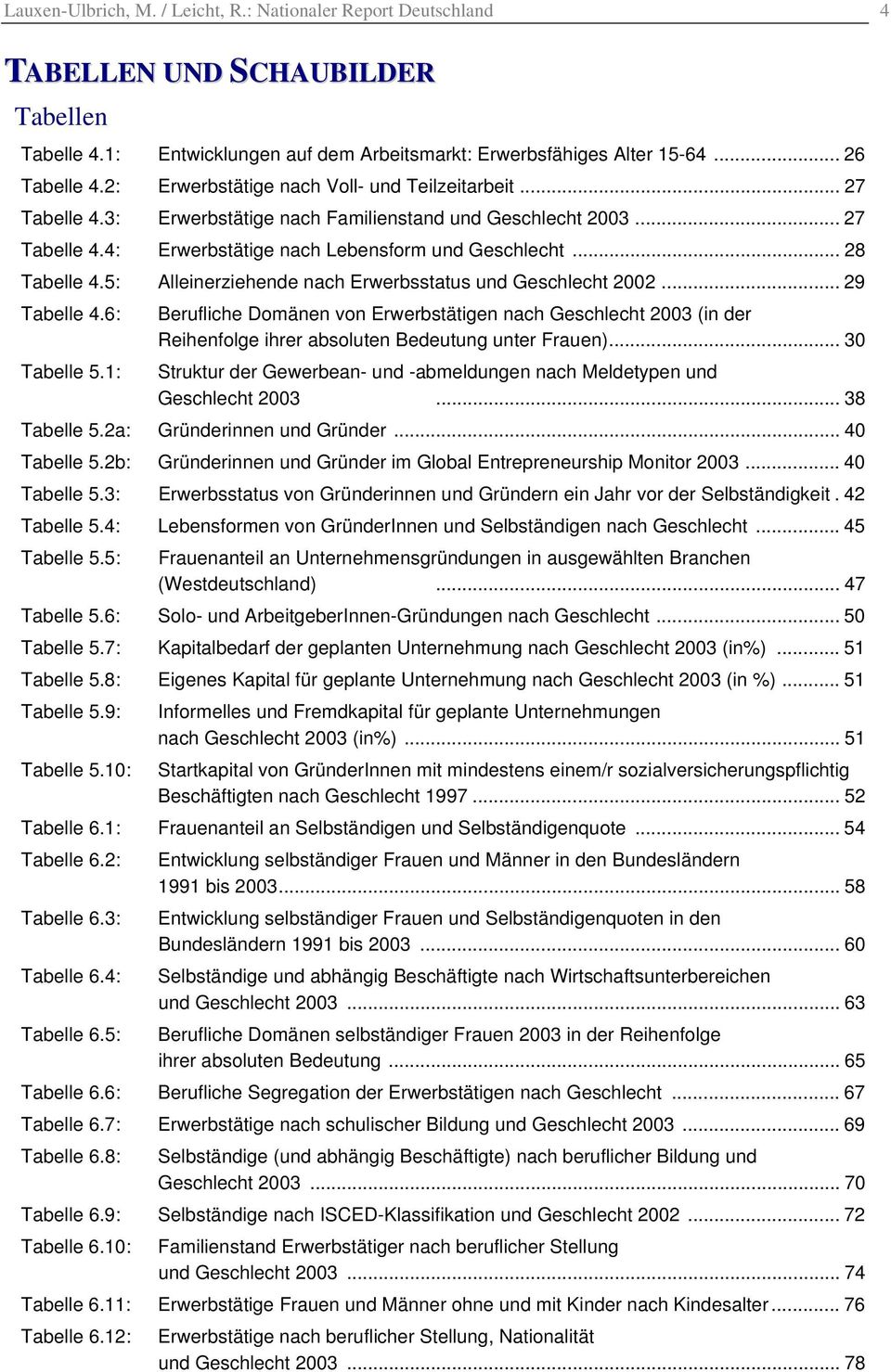 5: Alleinerziehende nach Erwerbsstatus und Geschlecht 2002... 29 Tabelle 4.6: Tabelle 5.