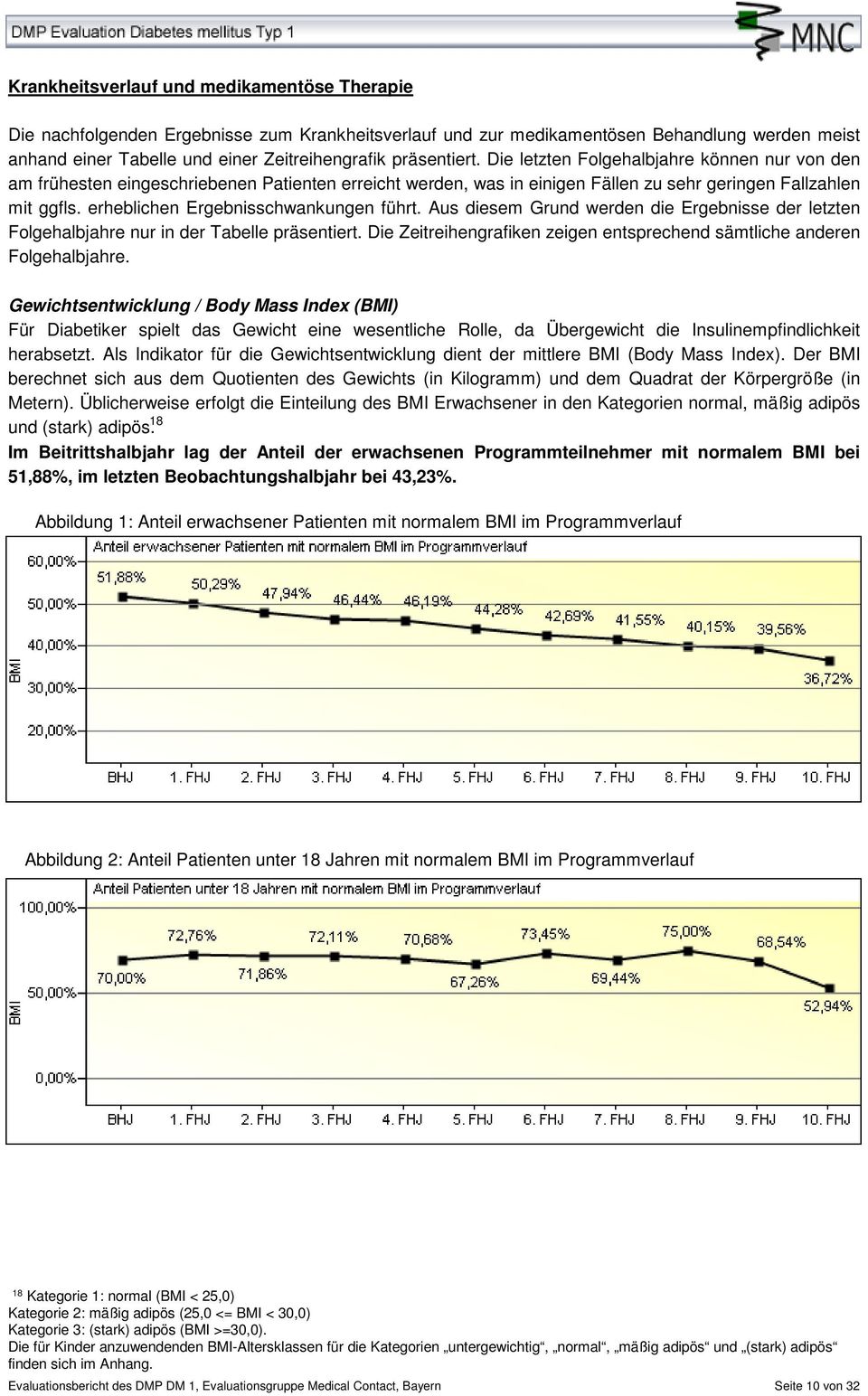 erheblichen Ergebnisschwankungen führt. Aus diesem Grund werden die Ergebnisse der letzten Folgehalbjahre nur in der Tabelle präsentiert.