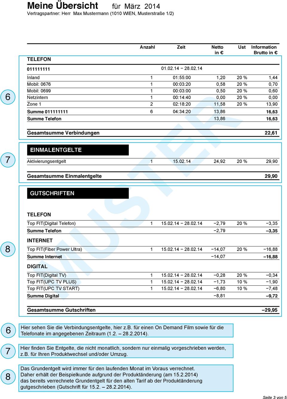 4 Inland 0::00,20 20 %,44 Mobil: 07 00:03:20 0,8 20 % 0,70 Mobil: 099 00:03:00 0,0 20 % 0,0 Netzintern 00:4:40 0,00 20 % 0,00 Zone 2 02:8:20,8 20 % 3,90 Summe Gesamtsumme Verbindungen 04:34:20 3,8