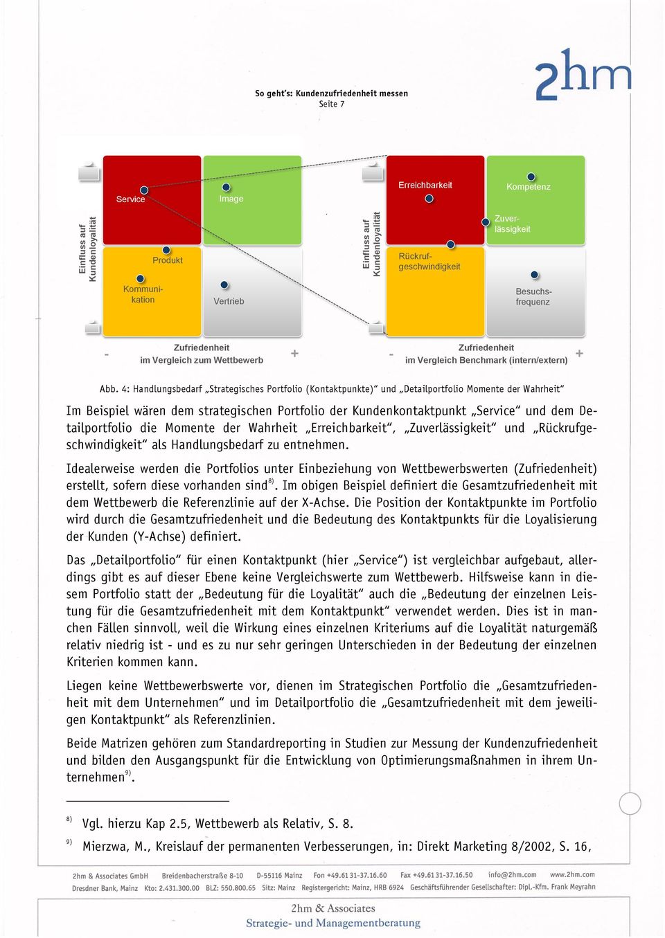 4: Handlungsbedarf Strategisches Portfolio (Kontaktpunkte) und Detailportfolio Momente der Wahrheit Im Beispiel wären dem strategischen Portfolio der Kundenkontaktpunkt Service und dem