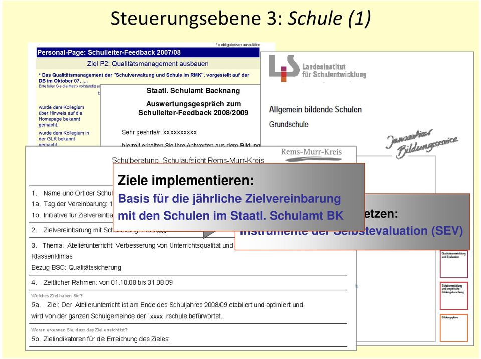 Zielvereinbarung Ziele implementieren: xxxxxxxxxx xxxxxxxxxx Basis für die jährliche