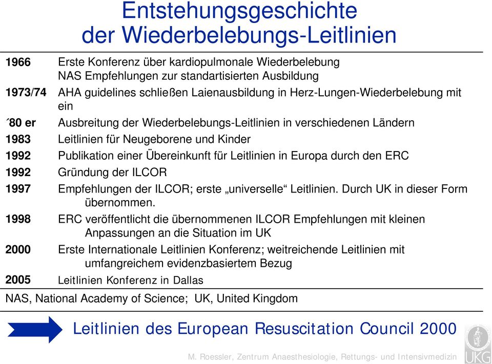 Publikation einer Übereinkunft für Leitlinien in Europa durch den ERC Gründung der ILCOR Empfehlungen der ILCOR; erste universelle Leitlinien. Durch UK in dieser Form übernommen.