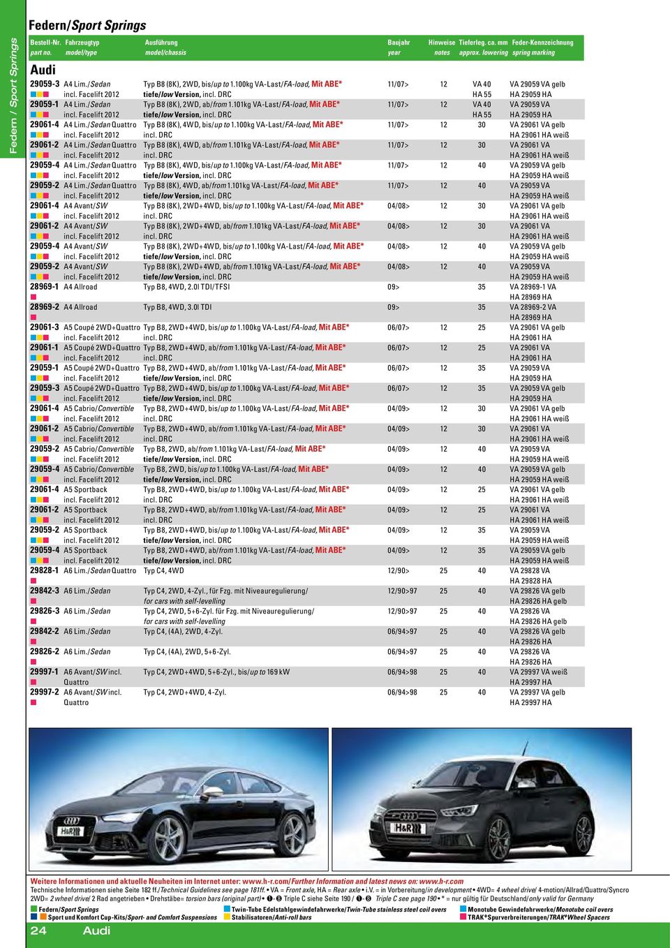 Facelift 2012 tiefe/low Version, incl. DRC HA 55 HA 29059 HA 29059-1 A4 Lim./Sedan Typ B8 (8K), 2WD, ab/from 1.101kg VA-Last/FA-load, Mit ABE* 11/07> 12 VA 40 VA 29059 VA 315,00 1 333 incl.