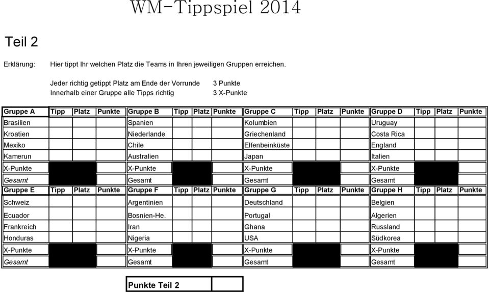 D Tipp Platz Punkte Brasilien Spanien Kolumbien Uruguay Kroatien Niederlande Griechenland Costa Rica Mexiko Chile Elfenbeinküste England Kamerun Australien Japan Italien X-Punkte X-Punkte X-Punkte