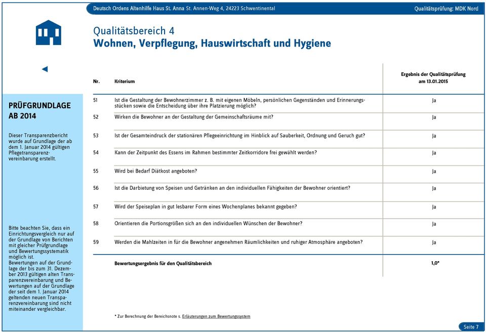 52 Wirken die Bewohner an der Gestaltung der Gemeinschaftsräume mit? dem 1.