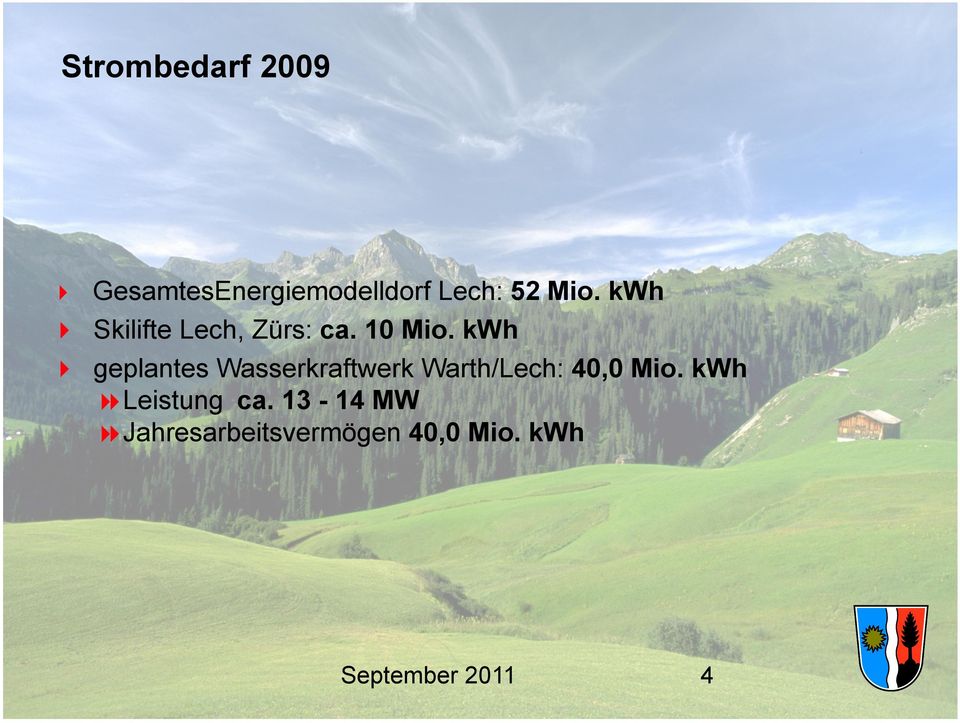 kwh geplantes Wasserkraftwerk Warth/Lech: 40,0 Mio.
