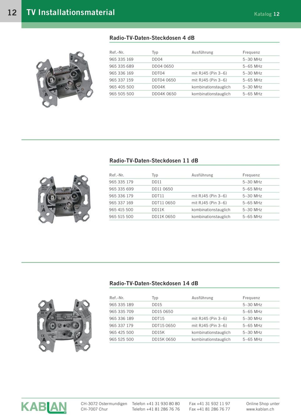 965 335 179 DD11 5 30 MHz 965 335 699 DD11 0650 5 65 MHz 965 336 179 DDT11 mit RJ45 (Pin 3 6) 5 30 MHz 965 337 169 DDT11 0650 mit RJ45 (Pin 3 6) 5 65 MHz 965 415 500 DD11K kombinationstauglich 5 30