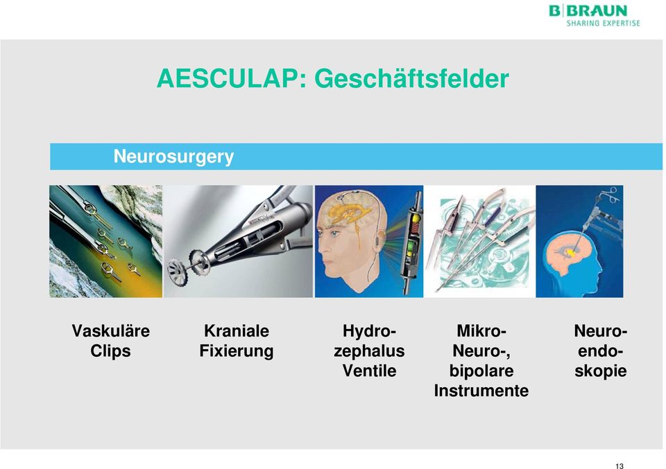 bipolare Instrumente Neuroendoskopie Aesculap.