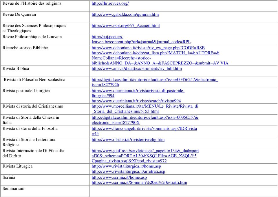 Rivista Internazionale Di Filosofia del Diritto Rivista Liturgica Scrinia Seminarium http://rhr.revues.org/ http://www.gabalda.com/qumran.htm http://www.rspt.org/fr7_accueil.html http://poj.