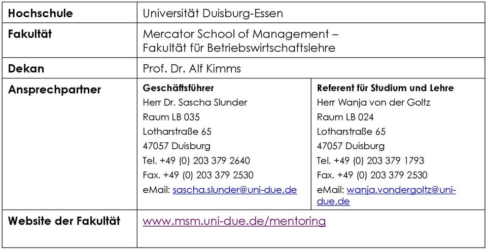 +49 (0) 203 379 2640 Fax. +49 (0) 203 379 2530 email: sascha.slunder@uni-due.