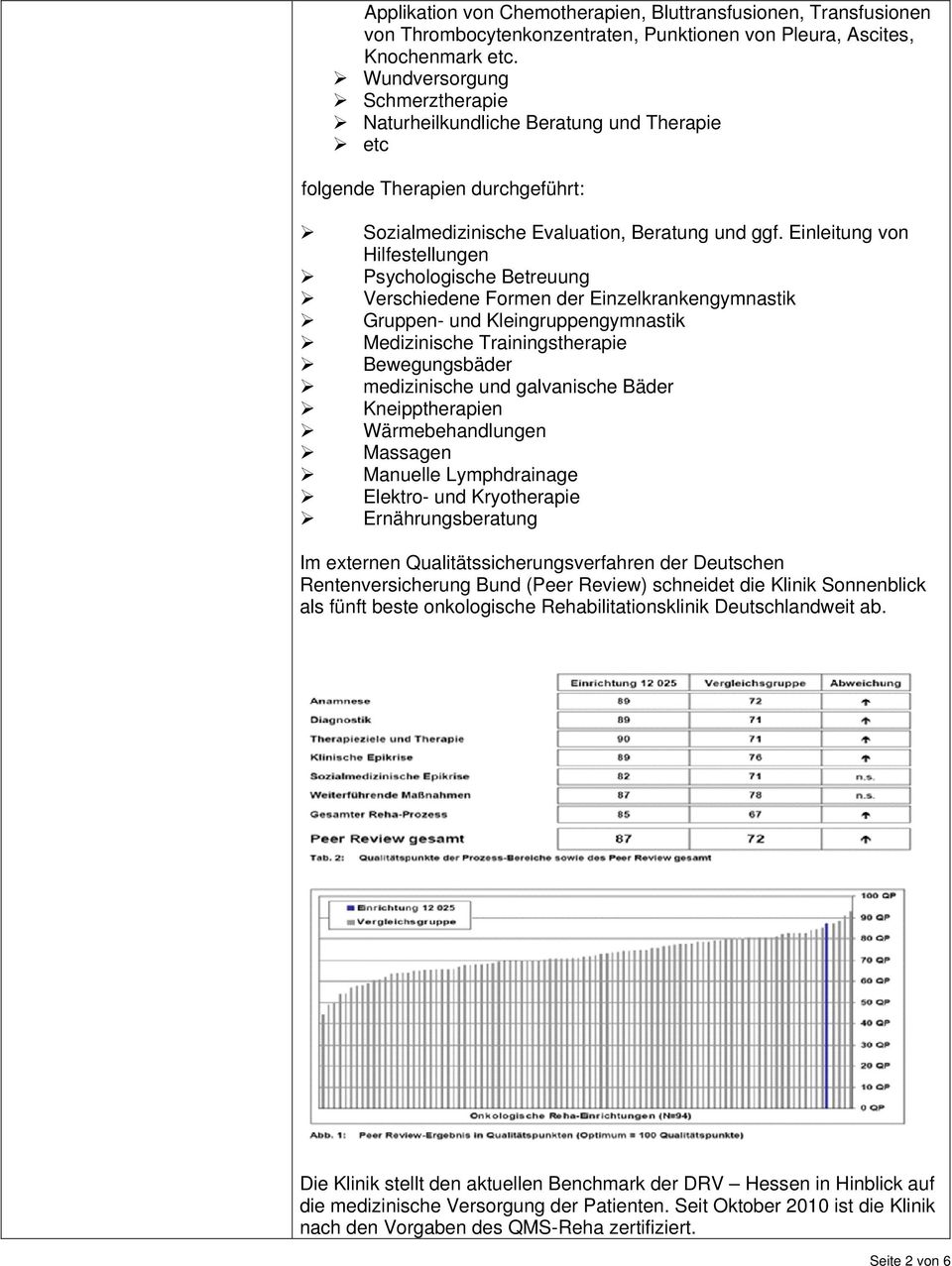 Einleitung von Hilfestellungen Psychologische Betreuung Verschiedene Formen der Einzelkrankengymnastik Gruppen- und Kleingruppengymnastik Medizinische Trainingstherapie Bewegungsbäder medizinische