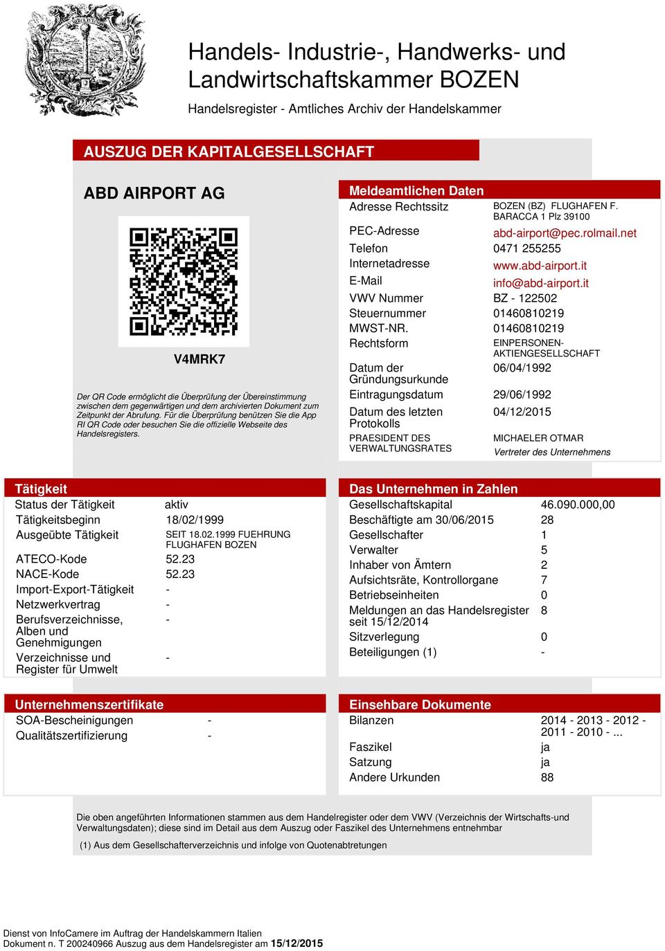 Für die Überprüfung benützen Sie die App RI QR Code oder besuchen Sie die offizielle Webseite des Handelsregisters. Meldeamtlichen Daten Adresse Rechtssitz BOZEN (BZ) FLUGHAFEN F.