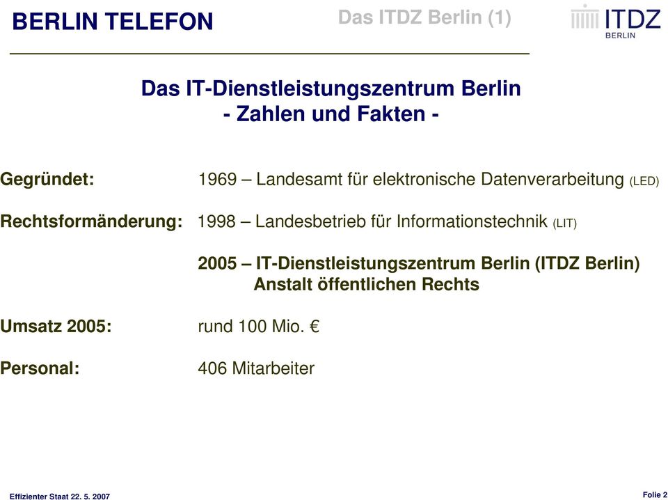 1998 Landesbetrieb für Informationstechnik (LIT) Umsatz 2005: rund 100 Mio.