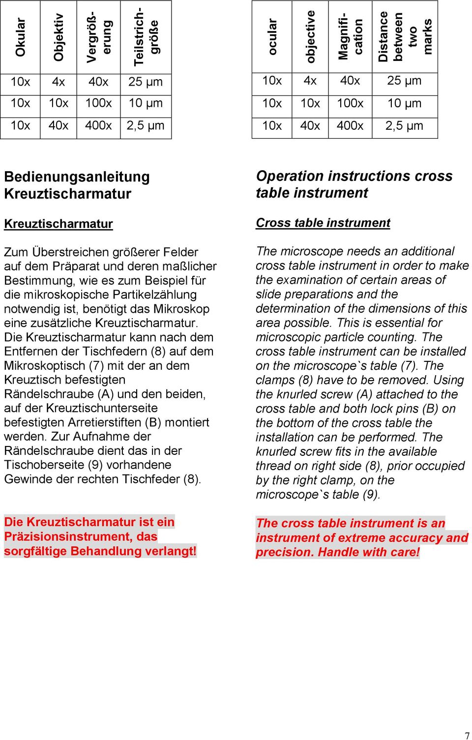 Partikelzählung notwendig ist, benötigt das Mikroskop eine zusätzliche Kreuztischarmatur.