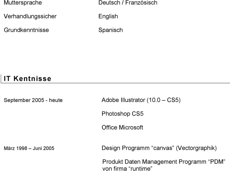 0 CS5) Photoshop CS5 Office Microsoft März 1998 Juni 2005 Design Programm