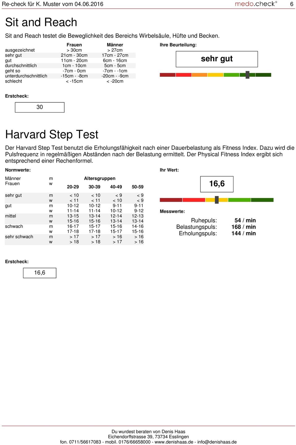 -8cm -20cm - -9cm schlecht < -15cm < -20cm Ihre Beurteilung: sehr gut 0 Harvard Step Test Der Harvard Step Test benutzt die Erholungsfähigkeit nach einer Dauerbelastung als Fitness Index.